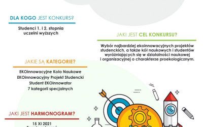 Odnośnik do Ogólnopolski konkurs dla studentów EKOinnowatorzy 